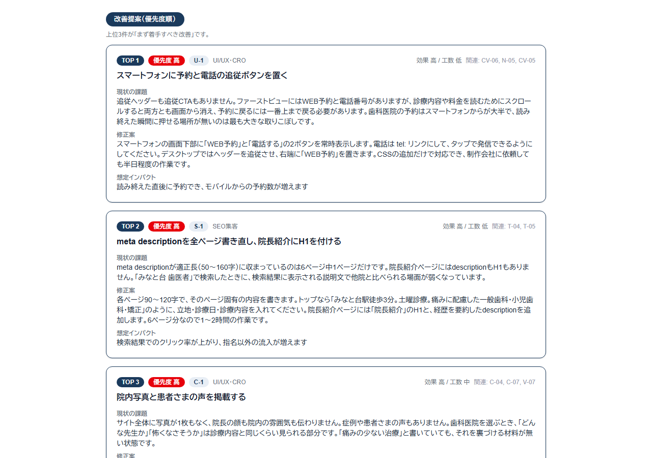 改善提案は、そのまま実装できる粒度で
